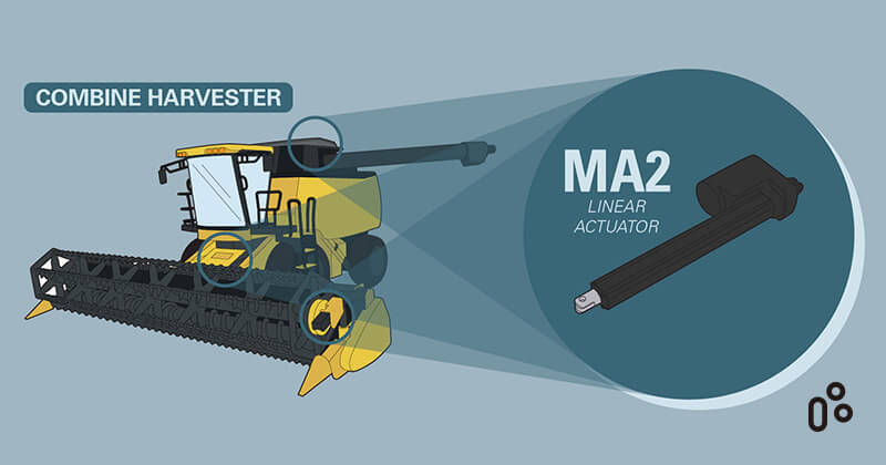 第一傳動的MA2電動線性傳動器專為在極端工作條件下操作而設計