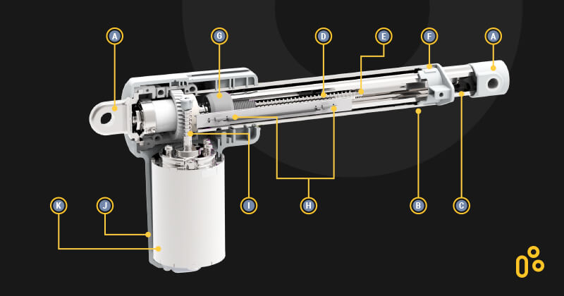 Components of an Electric Linear Actuator - TiMOTION