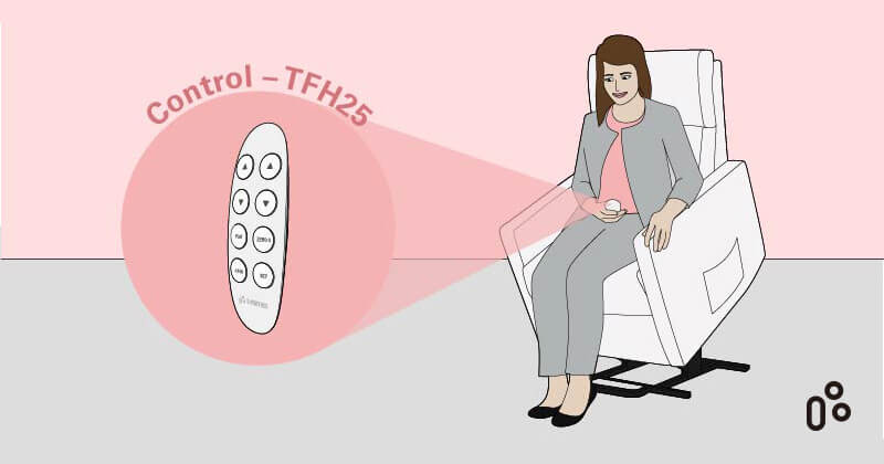 TFH25人體工學手控器，為您的家具增添吸引力