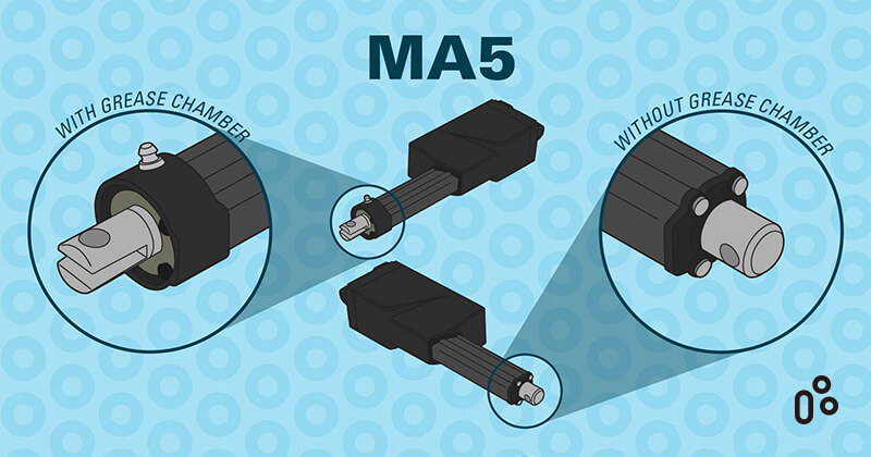 堤摩讯的MA5为一款适合恶劣工作环境的耐用型电动推杆