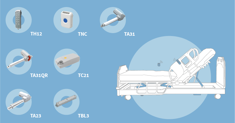Complete electric care motion solution for hospital bed